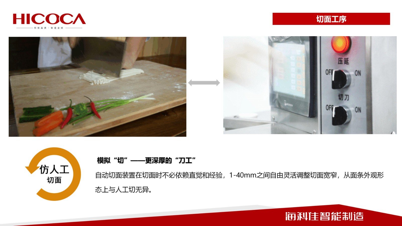 【世界中餐業(yè)聯(lián)合會(huì)】傳統(tǒng)手搟面工藝?yán)婀に嚺c  智能化裝備的融合之路_12